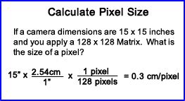 megapixel calc|ct pixel size formula.